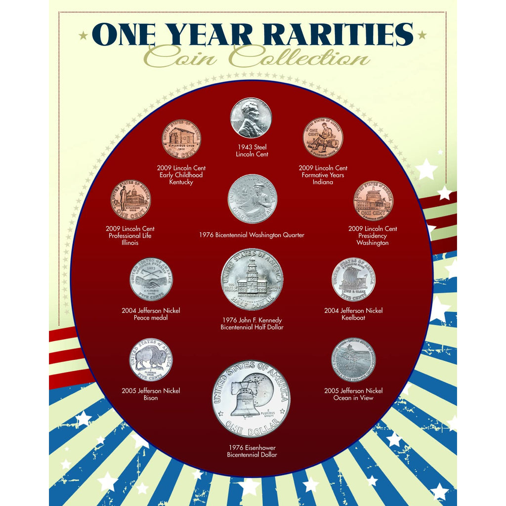 One Year Rarities Coin Collection, Genuine United States Minted Coins, Americana Collectible, Certificate of Authenticity – American Coin Treasures